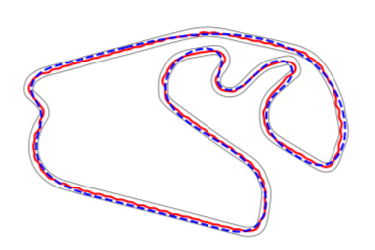 Image of the Interlagos circuit with racing lines